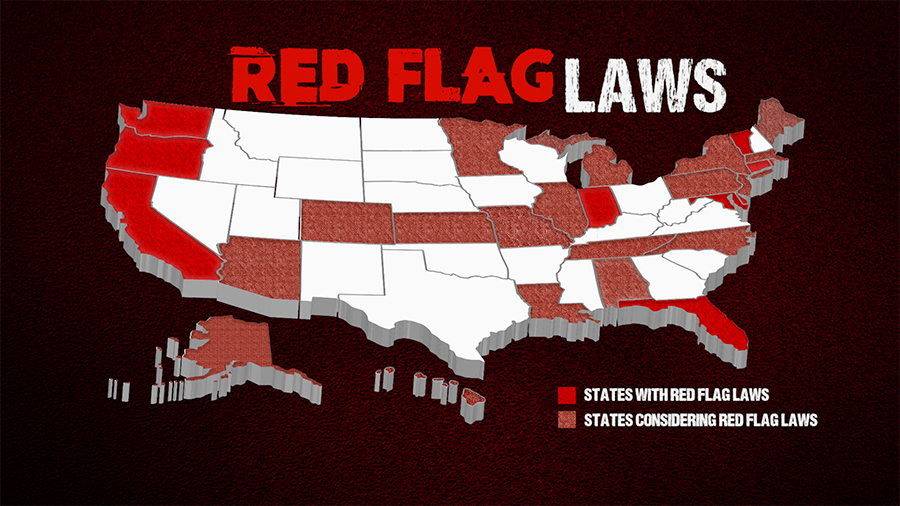 Red Flag Laws – what are they; what does it mean?